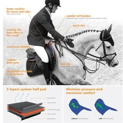Kentucky Horsewear Absorb Half Pad -Sports - Horse Equipment Shop 302630 G WH BR 3